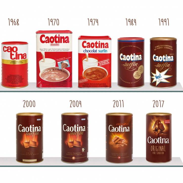 Caotina Kakao Caotina Kakao